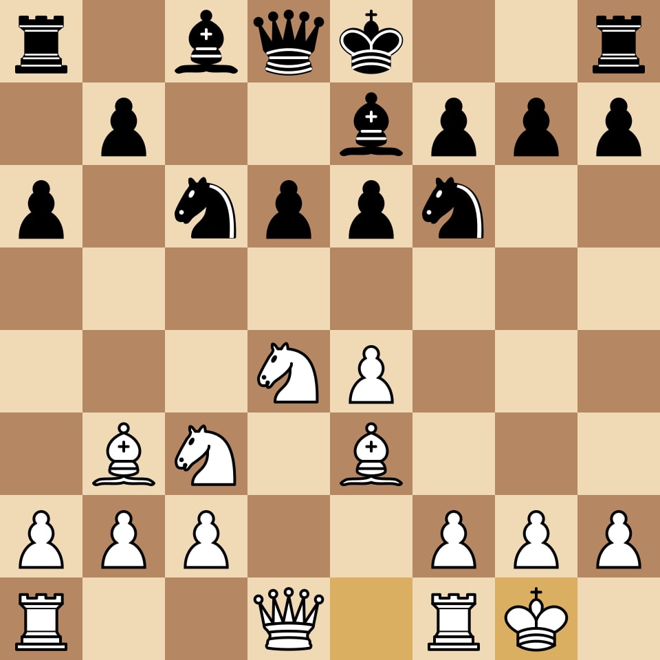 Najdorf Sicilian middlegame position, characteristic of the openings Gukesh and Sindarov have played against each other in their Candidates encounters