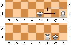Diagram of White's kingside castling: the king moves from e1 to g1 and the rook jumps from h1 to f1, shown as a before position with move arrows and an after position
