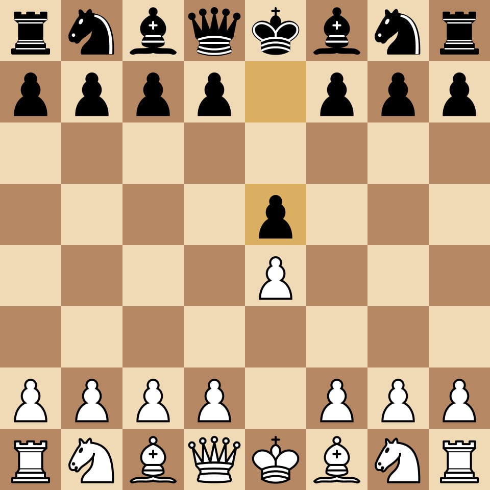 Standard chess starting position — the position from which every Elo-rated game begins