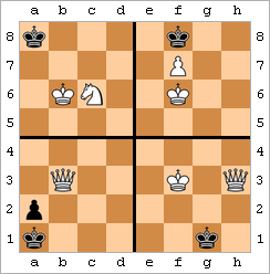 Four separate chess diagrams, each showing a different stalemate pattern