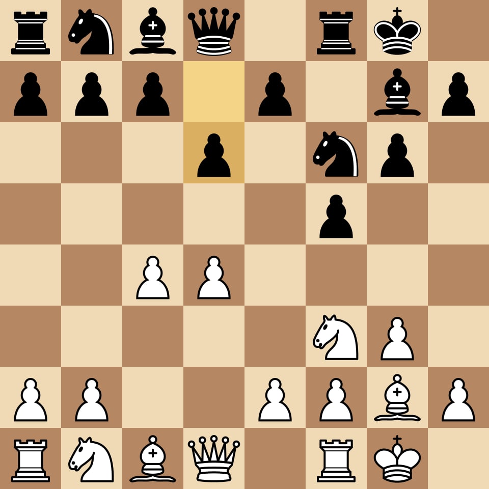 Chess board showing the Leningrad Dutch after 1.d4 f5 2.c4 Nf6 3.g3 g6 4.Bg2 Bg7 5.Nf3 O-O 6.O-O d6, with bishops fianchettoed on both sides
