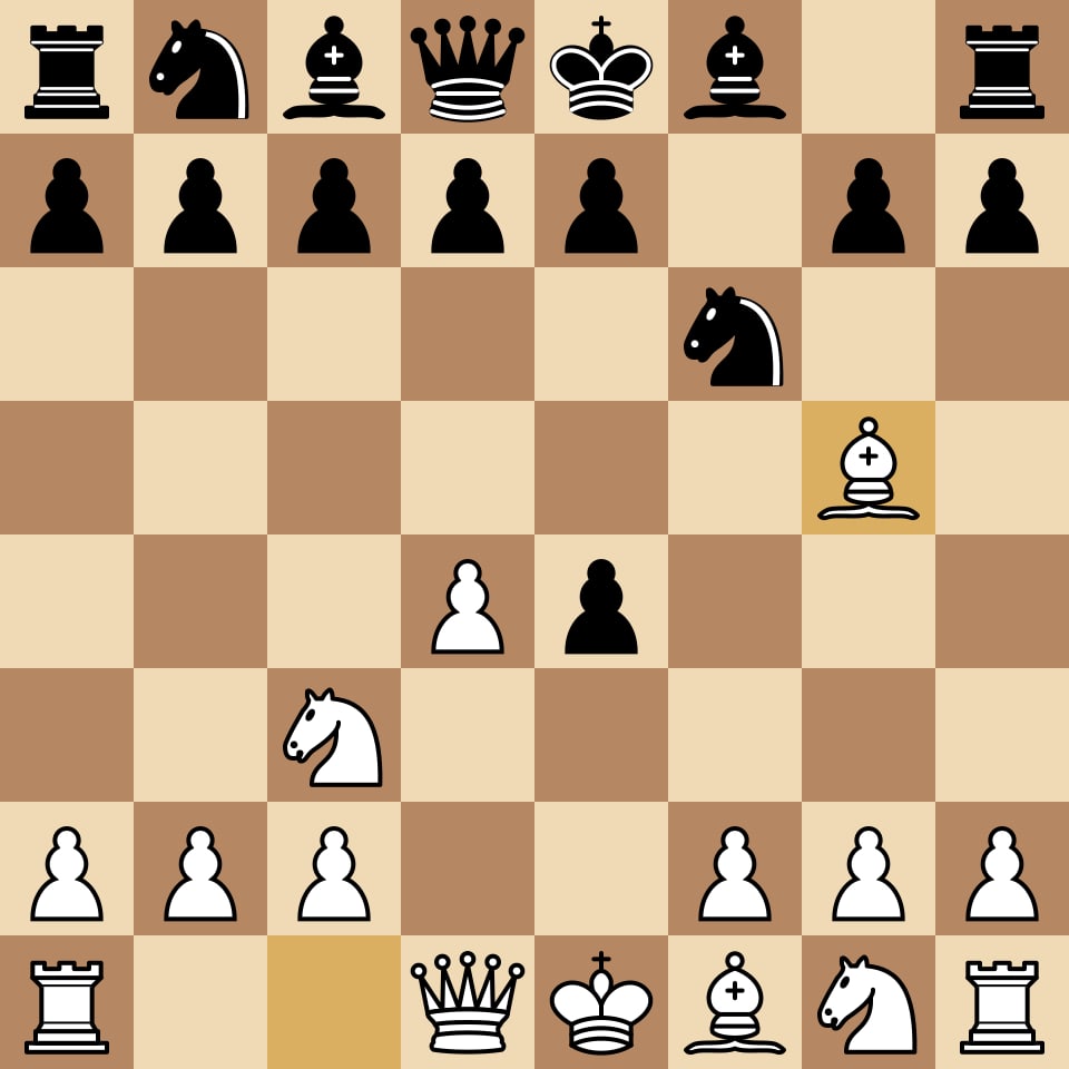 Chess board showing the Staunton Gambit after 1.d4 f5 2.e4 fxe4 3.Nc3 Nf6 4.Bg5, with White a pawn down and pieces developed toward the kingside