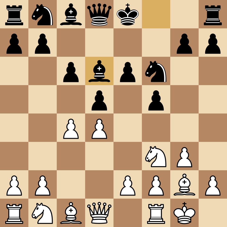 Chess board showing the Modern Stonewall Dutch after 1.d4 f5 2.g3 Nf6 3.Bg2 e6 4.c4 c6 5.Nf3 d5 6.O-O Bd6, with Black pawns on c6, d5, e6 and f5