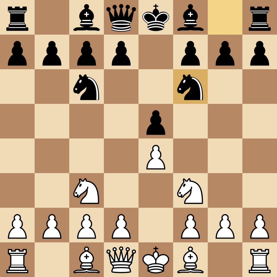 Chess board showing the Four Knights Game after 1.e4 e5 2.Nf3 Nc6 3.Nc3 Nf6, with all four knights developed and no bishops moved