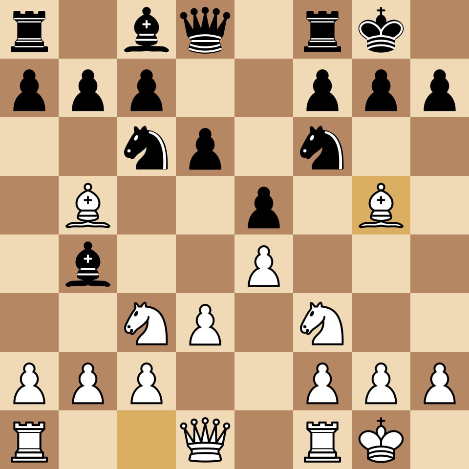 Chess board showing the Symmetrical Four Knights after 4.Bb5 Bb4 5.O-O O-O 6.d3 d6 7.Bg5, with both sides castled and mirrored development
