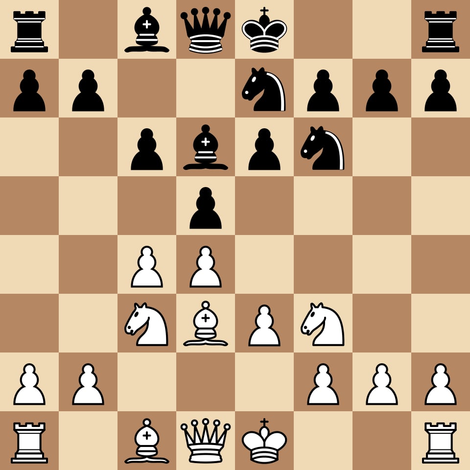 Position from Carlsen-Niemann Round 3 at the 2022 Sinquefield Cup — Black's Nimzo-Indian setup that won the game