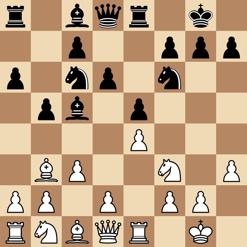 Italian Game / Giuoco Pianissimo middlegame structure — Praggnanandhaa's signature opening as White in his Tata Steel 2025 winning run